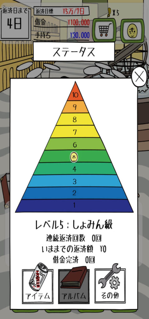 借金あるからギャンブルしてくる2のステータス