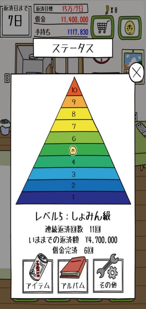 借金あるからギャンブルしてくるのステータス